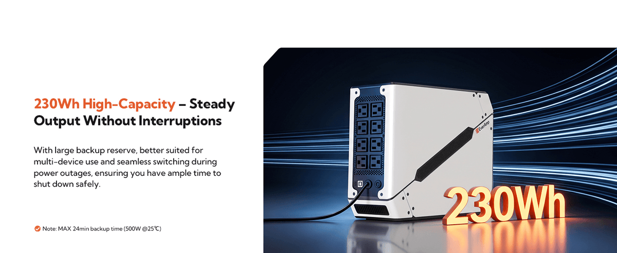 230.4Wh Capacity