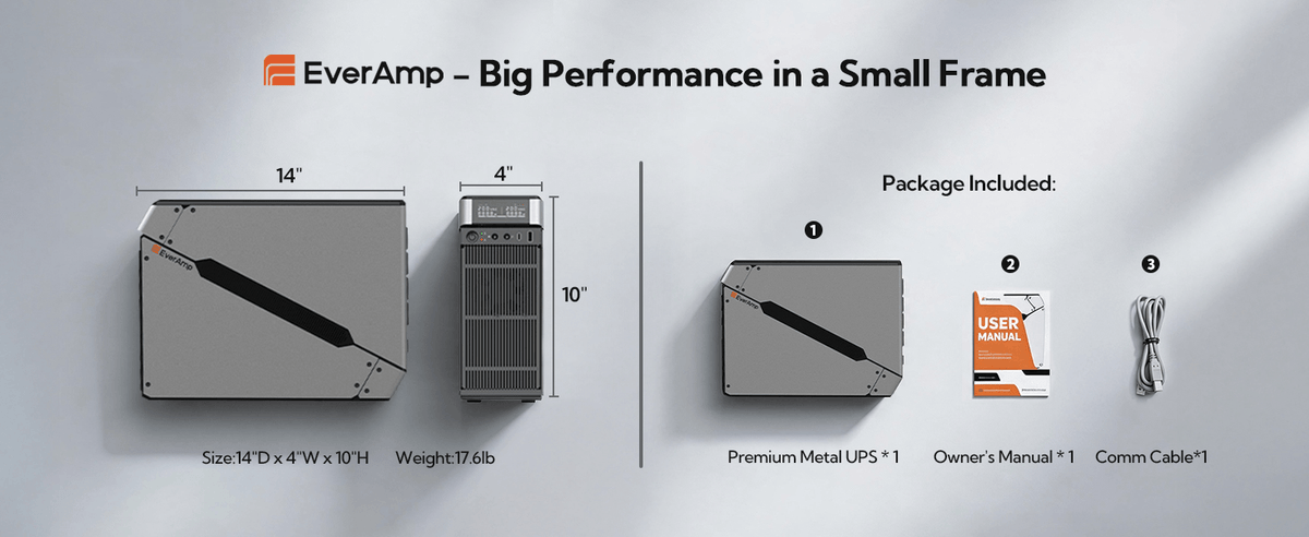 EverAmp 1500VA/1000W LiFePO₄ UPS – Metal Gray