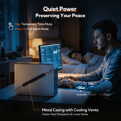 EverAmp 1500VA/1000W LiFePO₄ UPS – Metal Gray