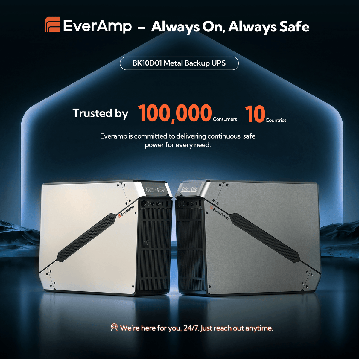 EverAmp 1500VA/1000W LiFePO₄ UPS – White