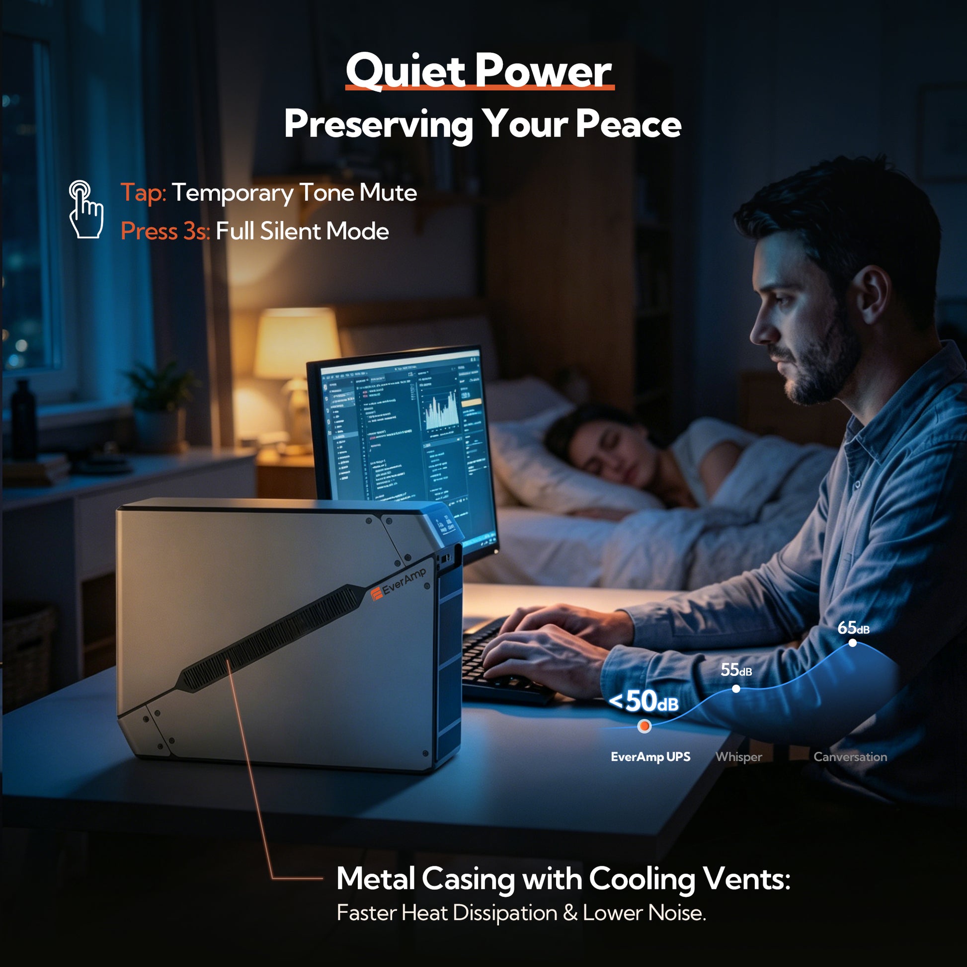 scene | everamp-quiet-ups-bedroom-setup